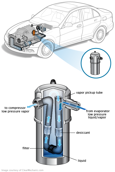 See B1173 repair manual